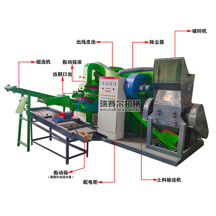 600型幹式銅米機